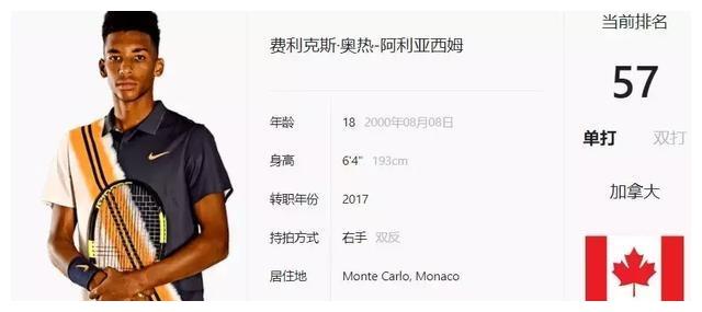 他们在这项 他们在这项