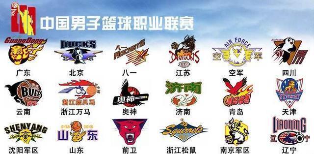 手速校准与